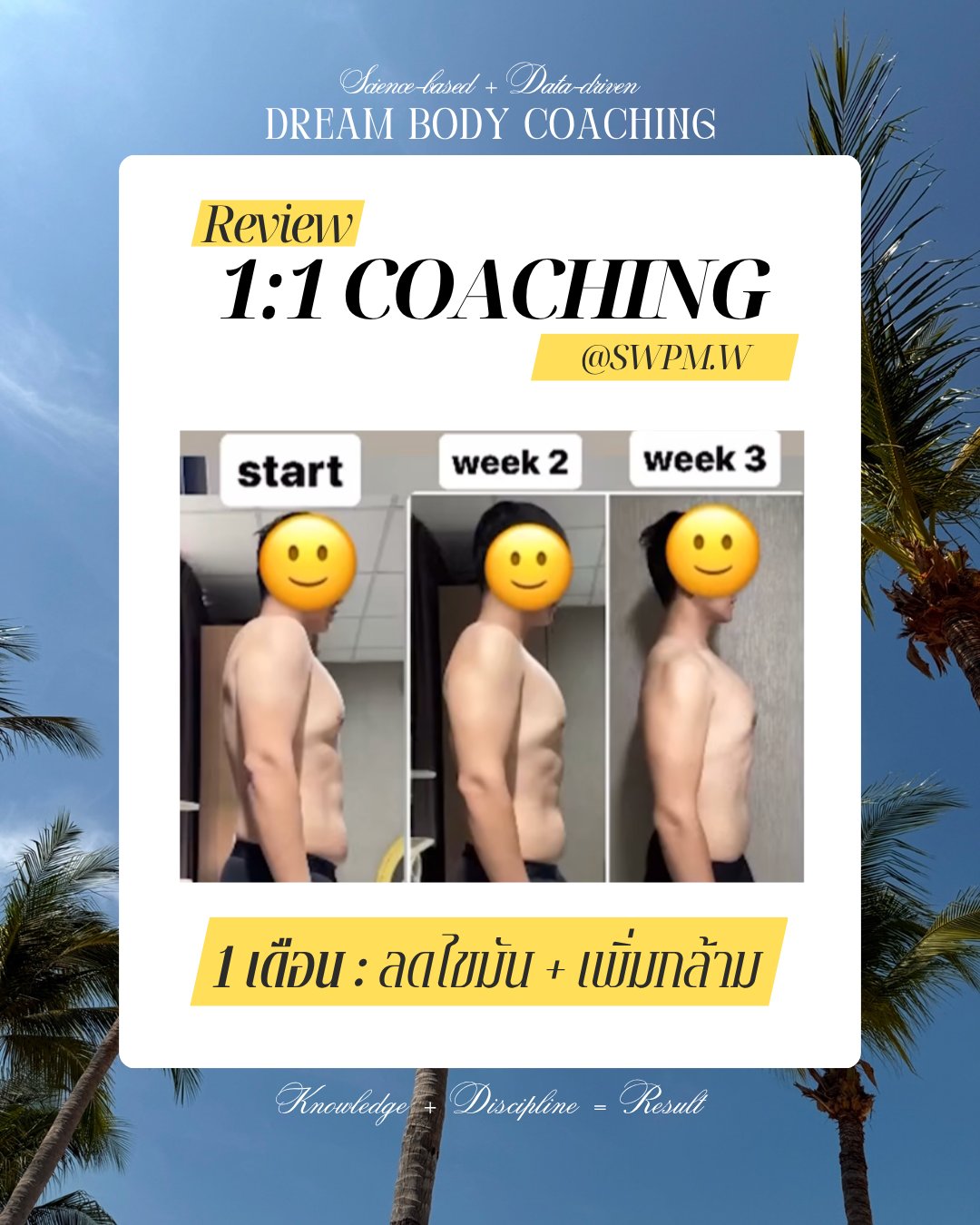 ผลลัพธ์จริงจากลูกค้า