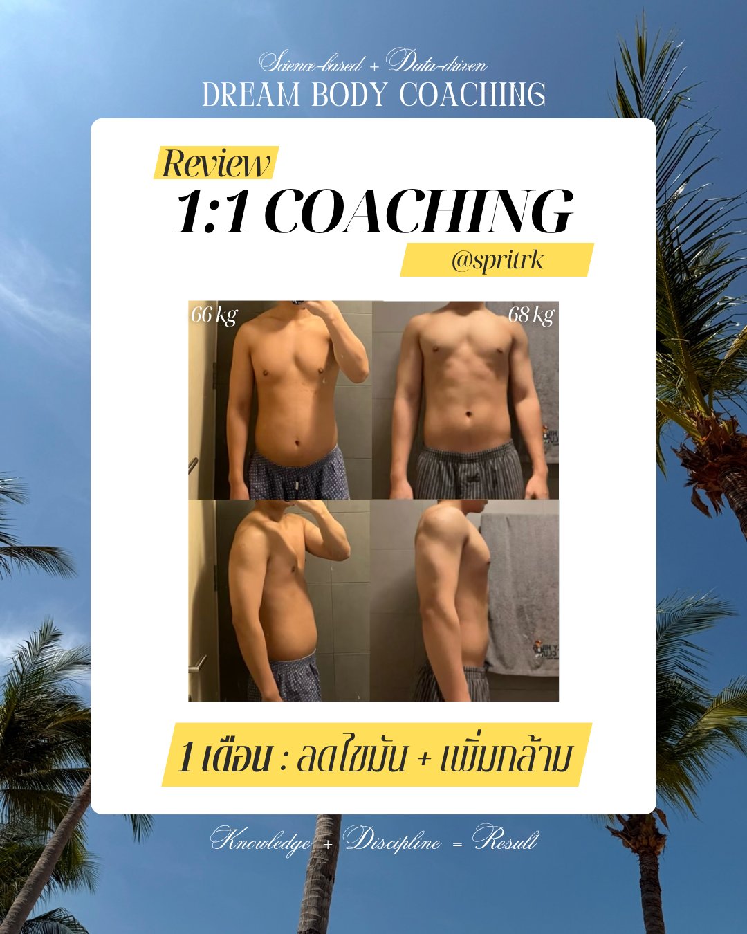 ผลลัพธ์จริงจากลูกค้า